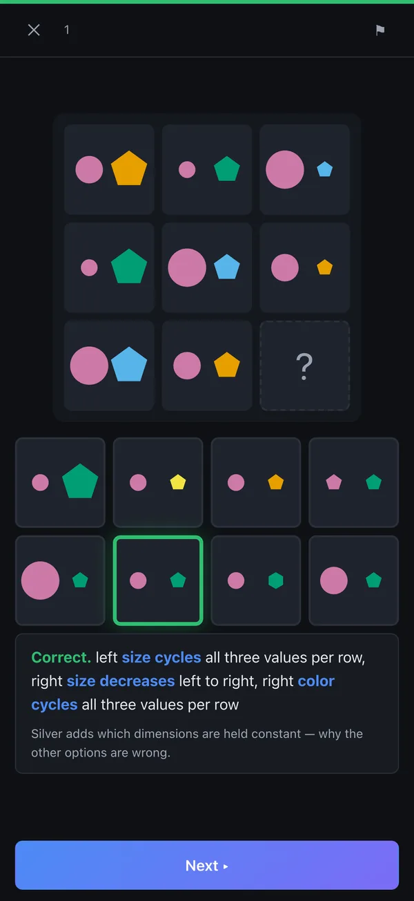 Every answer is corrected on the spot, with the rule that produces it